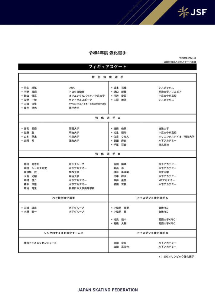 记者：尤文图斯确实有意引进克罗斯 并且已经进行考察据意大利国家体育电台记者帕加尼尼报道，尤文图斯已经对克罗斯进行了考察。